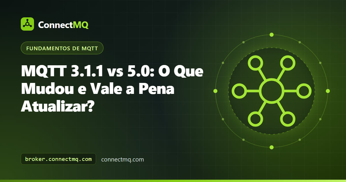 Duas versões de um pacote MQTT lado a lado com os novos campos de propriedades destacados, ilustrando MQTT 3.1.1 vs 5.0