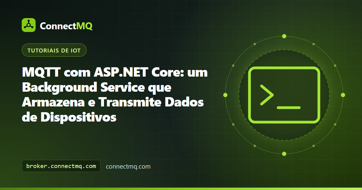 Diagrama de um background service asp.net core mqtt recebendo dados de dispositivos e transmitindo-os para um dashboard