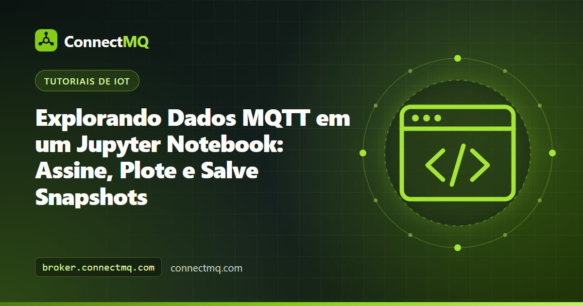 Jupyter Notebook com MQTT mostrando gráficos de sensores ao vivo ao lado de células que assinam topics do broker