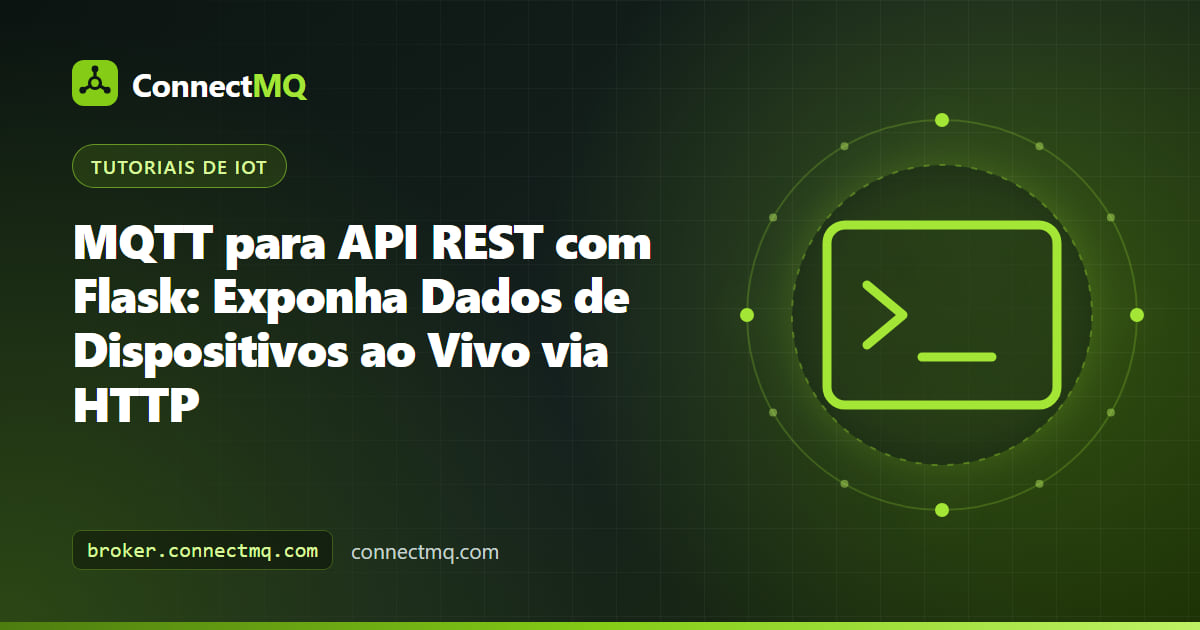 Diagrama de um serviço Flask fazendo a ponte entre topics de dispositivos e endpoints HTTP em um tutorial de mqtt para api rest com flask