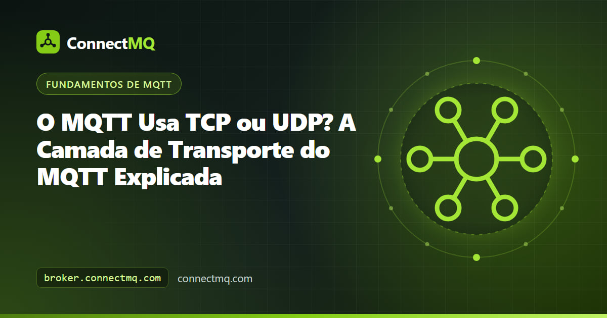 Ilustração respondendo se o MQTT usa TCP ou UDP, mostrando pacotes MQTT viajando em um fluxo TCP enquanto datagramas UDP seguem para um gateway MQTT-SN
