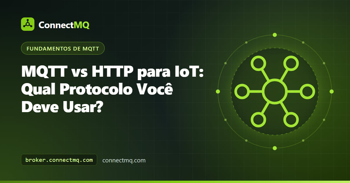 Diagrama lado a lado de dispositivos fazendo polling em um servidor HTTP e dispositivos conectados a um broker, ilustrando MQTT vs HTTP para IoT