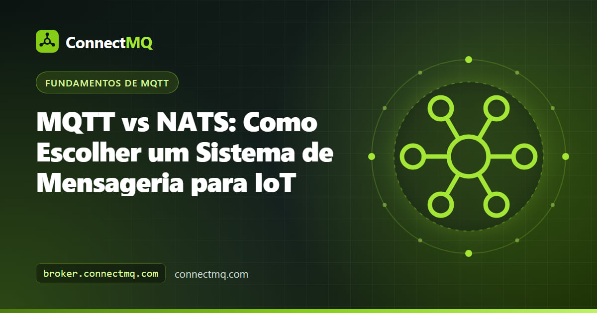 Diagrama de microcontroladores conectados a um broker MQTT ao lado de serviços de backend em um cluster NATS, comparando MQTT vs NATS