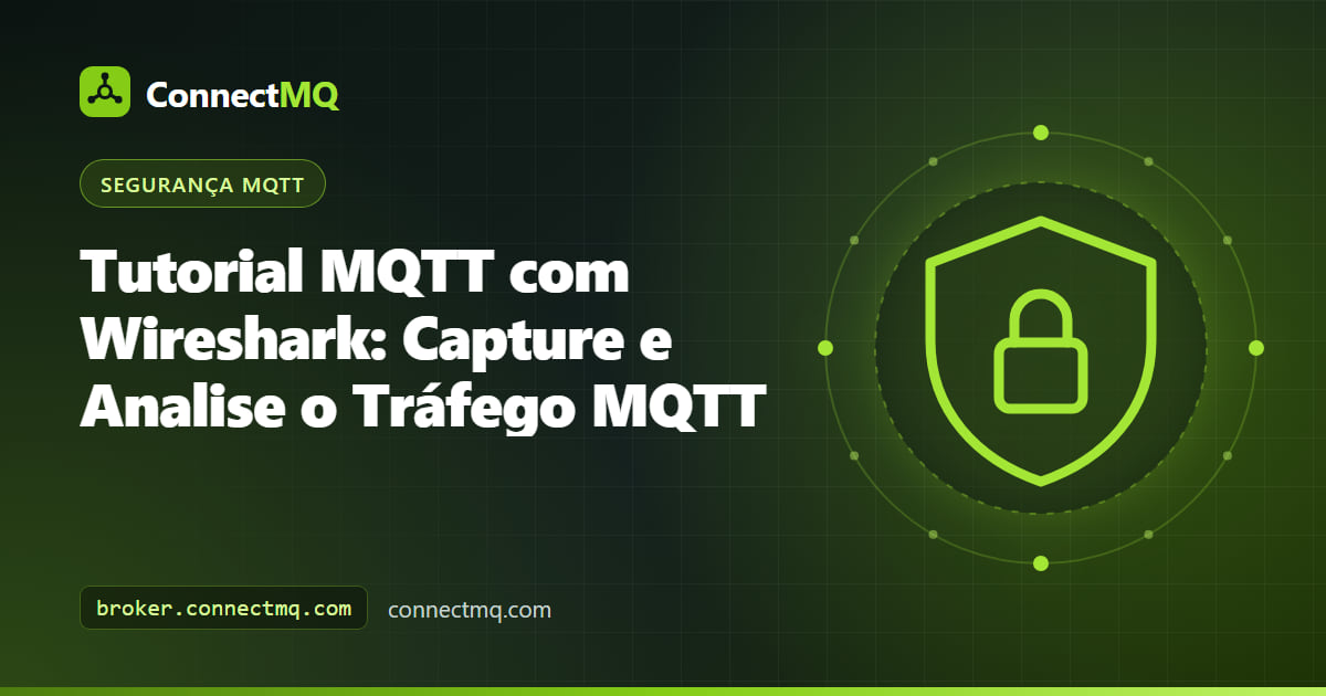 Captura MQTT no Wireshark mostrando pacotes CONNECT e PUBLISH decodificados ao lado de registros TLS criptografados na porta 8883