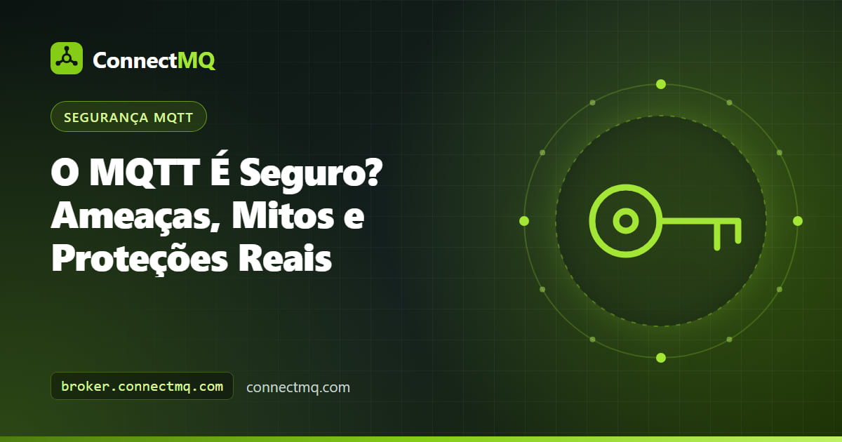 Diagrama de escudo em camadas respondendo se o MQTT é seguro, com TLS, autenticação e isolamento de tenants em volta de um broker MQTT