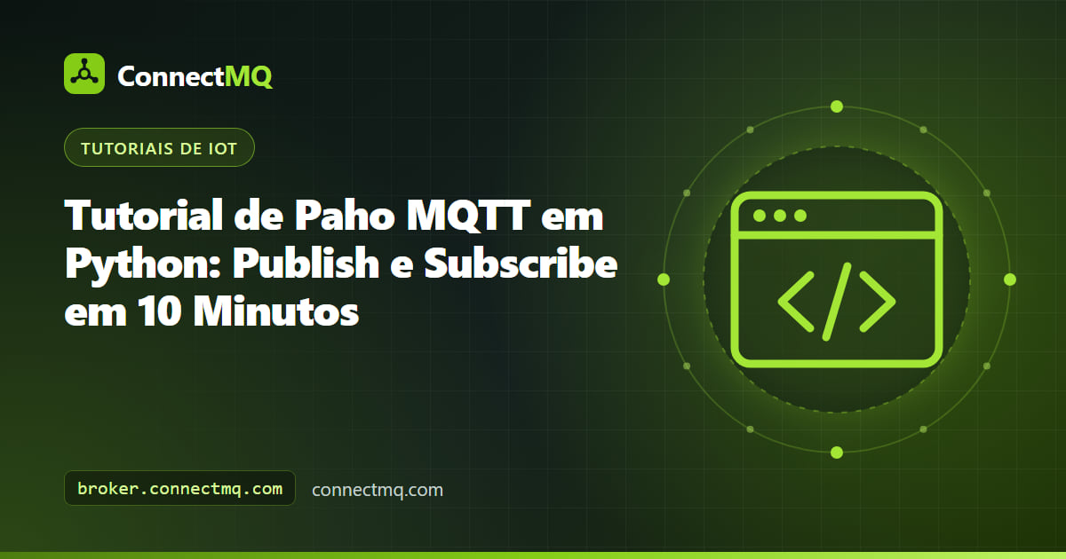 Terminal Python executando um publisher e um subscriber Paho MQTT trocando mensagens de sensores