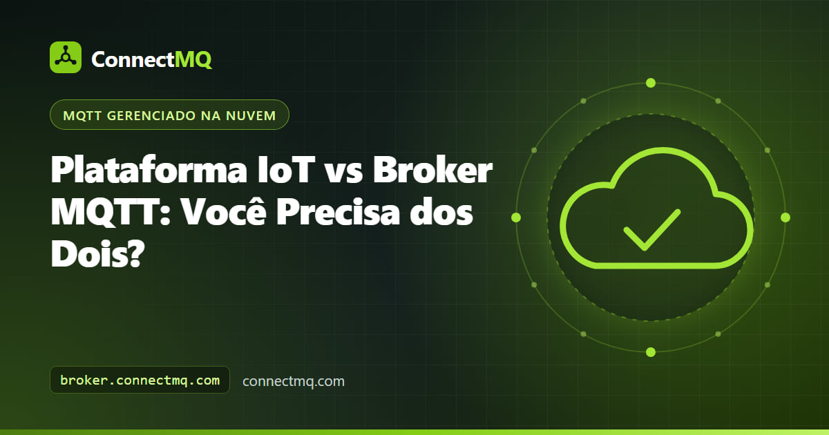 Ilustração em camadas de plataforma IoT vs broker MQTT, mostrando o broker como núcleo de mensagens com armazenamento, regras e dashboards ao redor