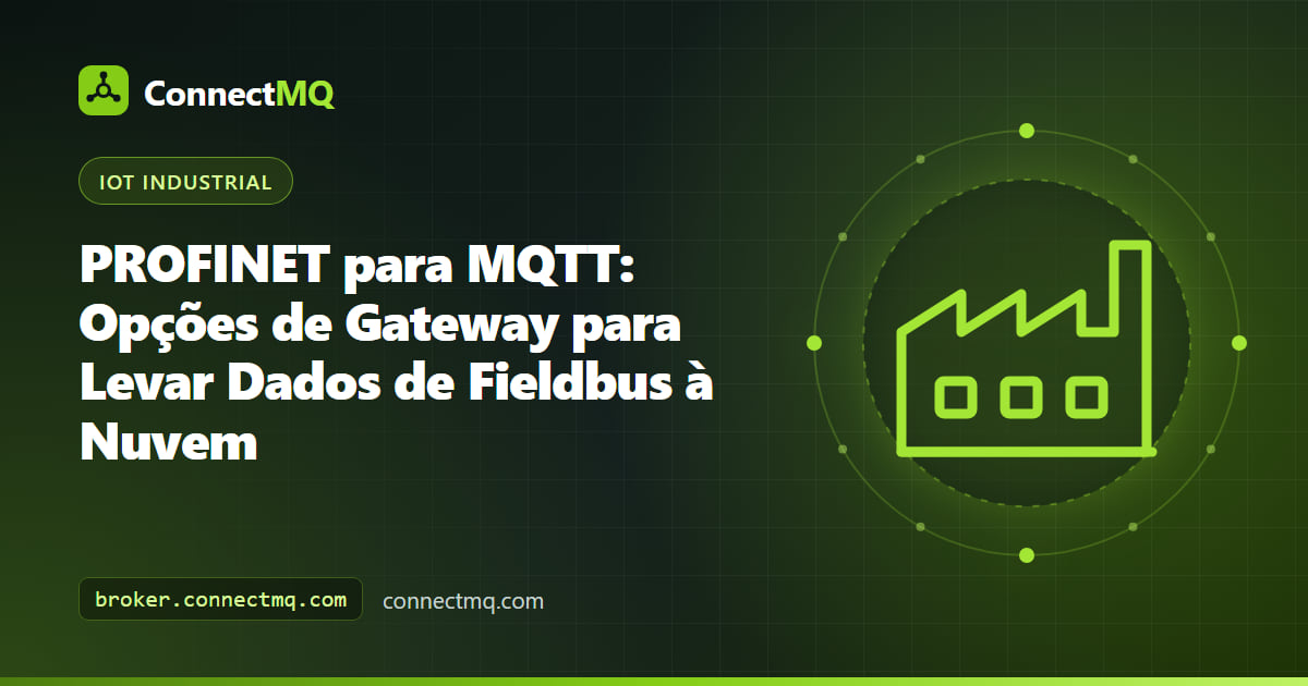 Rede PROFINET com CLP, inversores e I/O e um gateway de borda enviando dados PROFINET para MQTT a um broker na nuvem