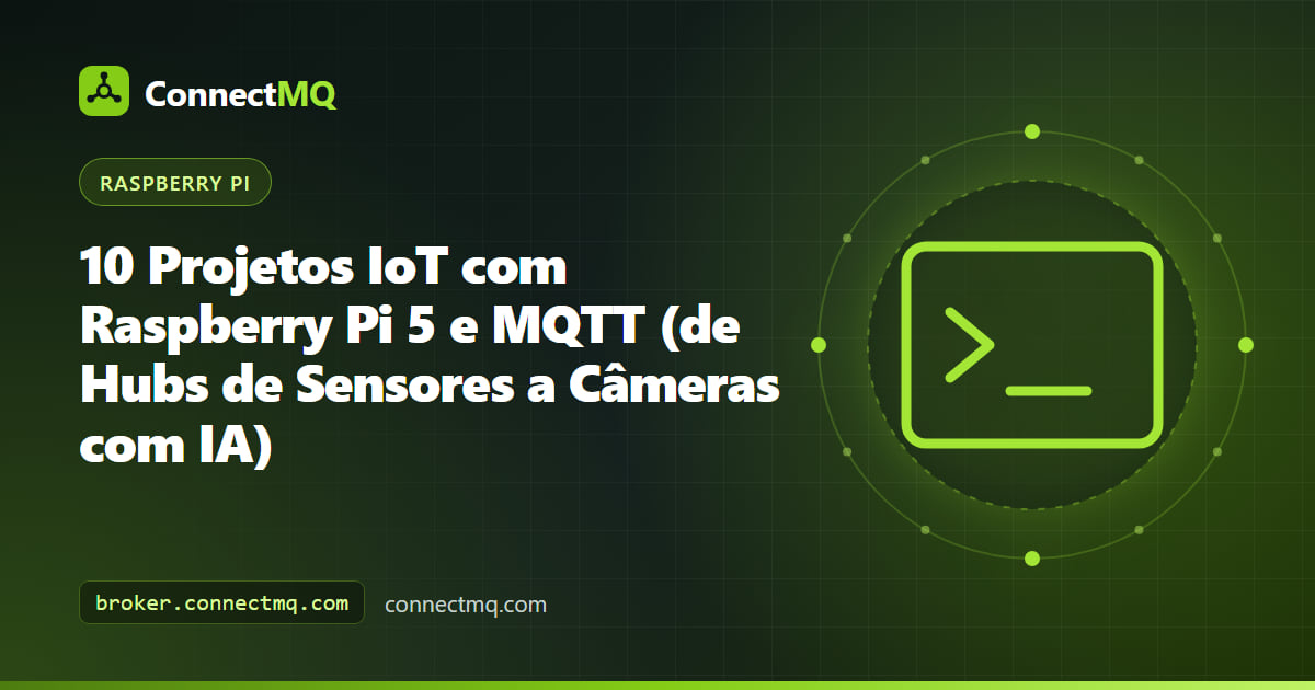 Raspberry Pi 5 cercado por sensores, uma câmera e uma tela de dashboard, ilustrando projetos IoT com Raspberry Pi 5 e MQTT
