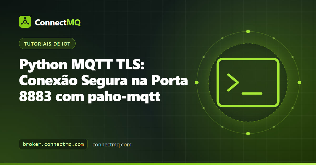 Cadeado sobre um script Python mostrando uma conexão python mqtt tls com um broker na porta 8883