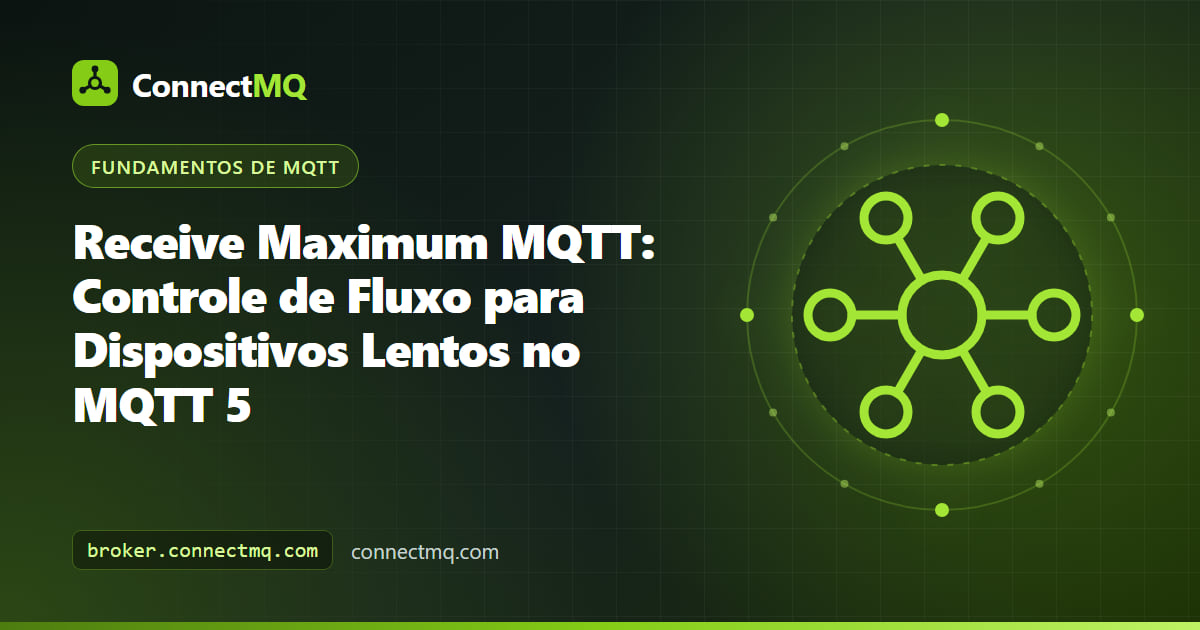 Ilustração do receive maximum MQTT com uma janela limitada de mensagens em trânsito fluindo de um broker para um pequeno microcontrolador