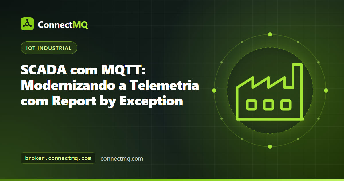 RTUs remotas publicando telemetria em um broker central que alimenta servidores SCADA e dashboards, ilustrando uma arquitetura SCADA MQTT