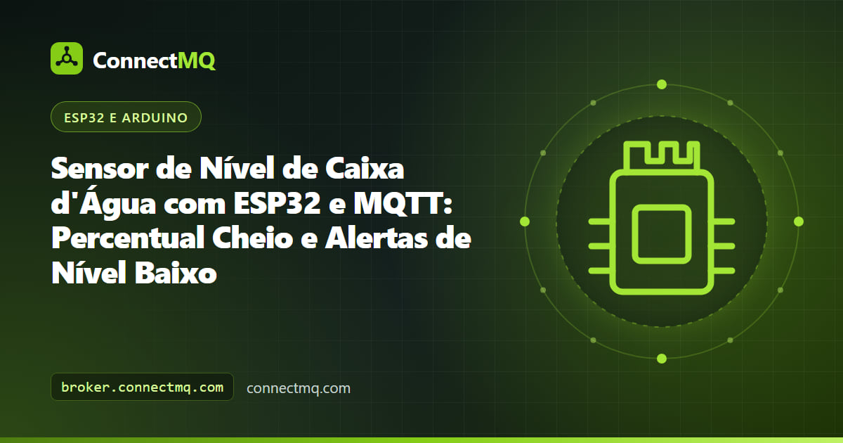 Montagem de sensor de nível de caixa d'água com ESP32 e sonda ultrassônica na tampa enviando o percentual via MQTT