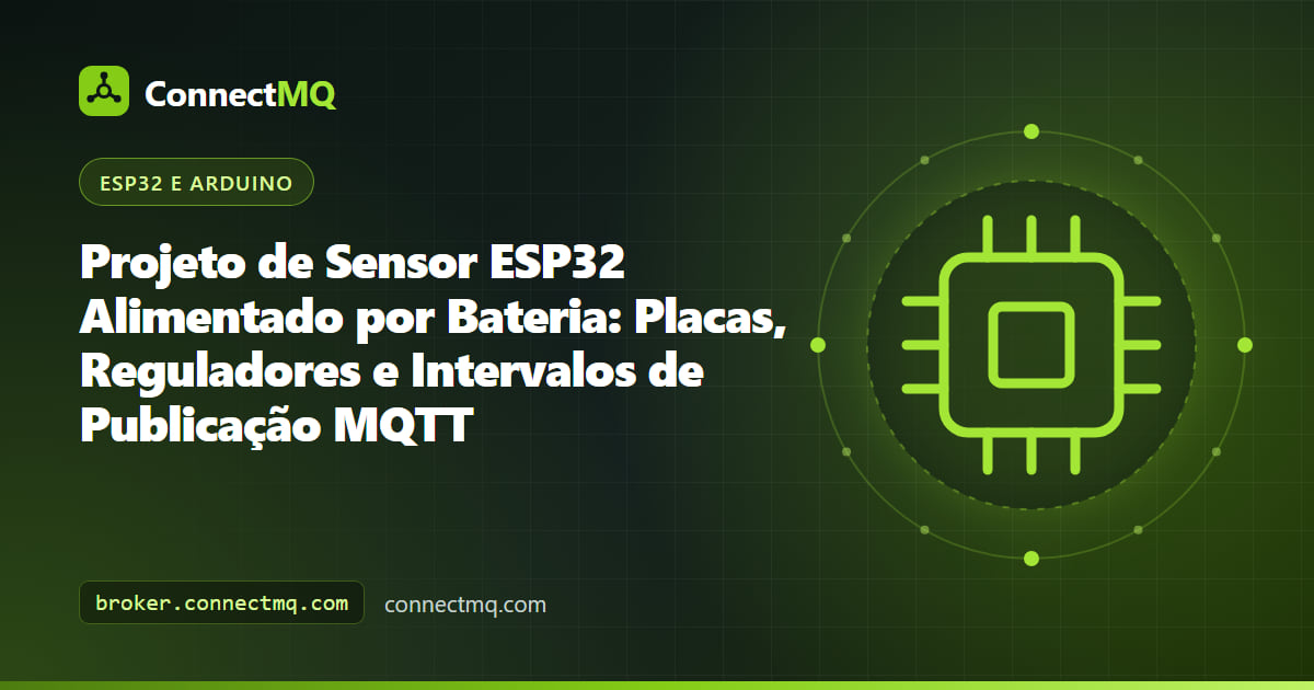 Nó sensor ESP32 alimentado por bateria com célula LiPo e divisor de tensão enviando leituras MQTT para a nuvem