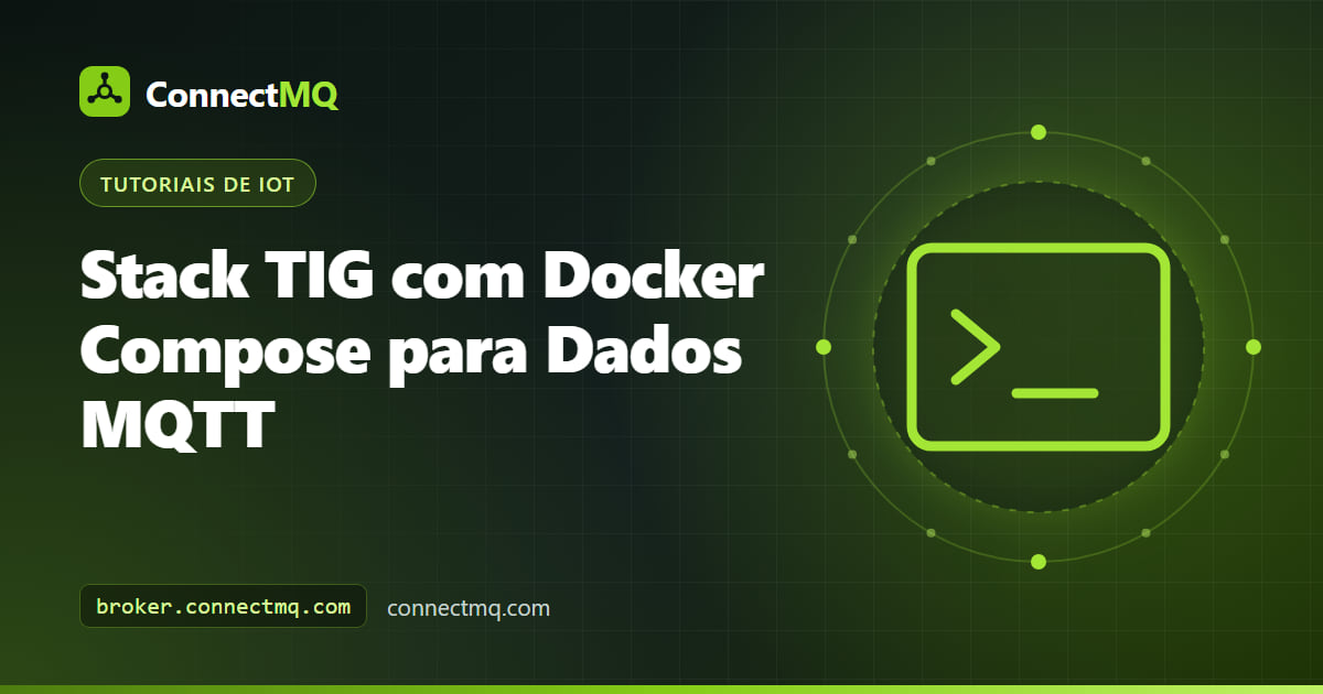 Diagrama da stack TIG com Docker Compose, com o Telegraf lendo topics MQTT, o InfluxDB armazenando métricas e dashboards do Grafana
