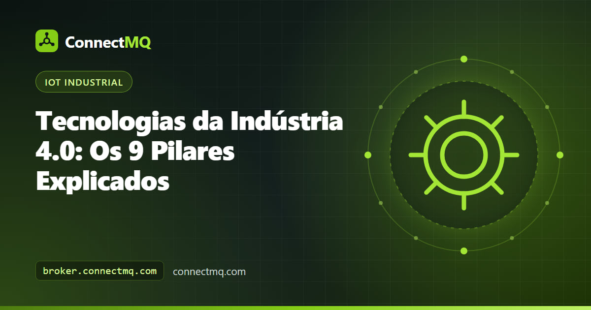Nove ícones conectados de robôs, nuvem, RA, simulação e sensores ilustrando as tecnologias da Indústria 4.0