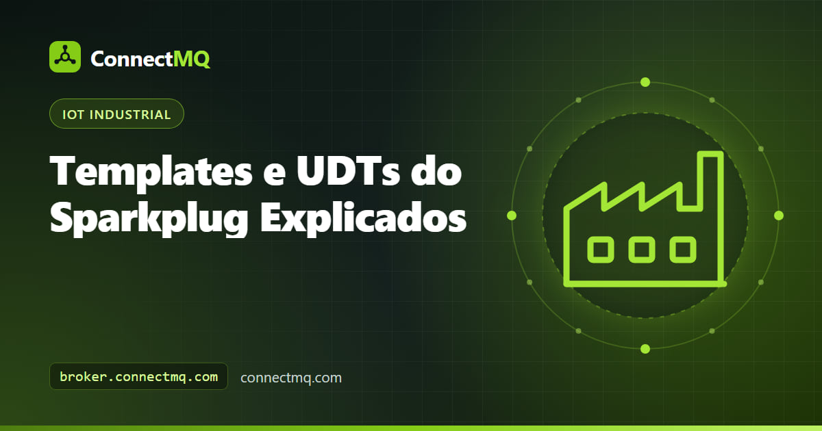 Diagrama de templates do Sparkplug mostrando uma definição de bomba e várias instâncias de bomba publicadas por edge nodes