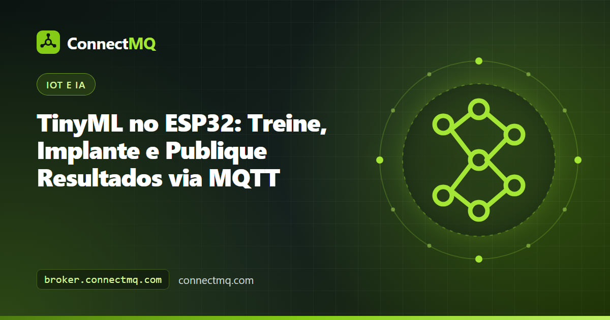 Capa do tutorial de TinyML no ESP32 mostrando uma placa ESP32 executando uma pequena rede neural e enviando resultados de classificação via MQTT