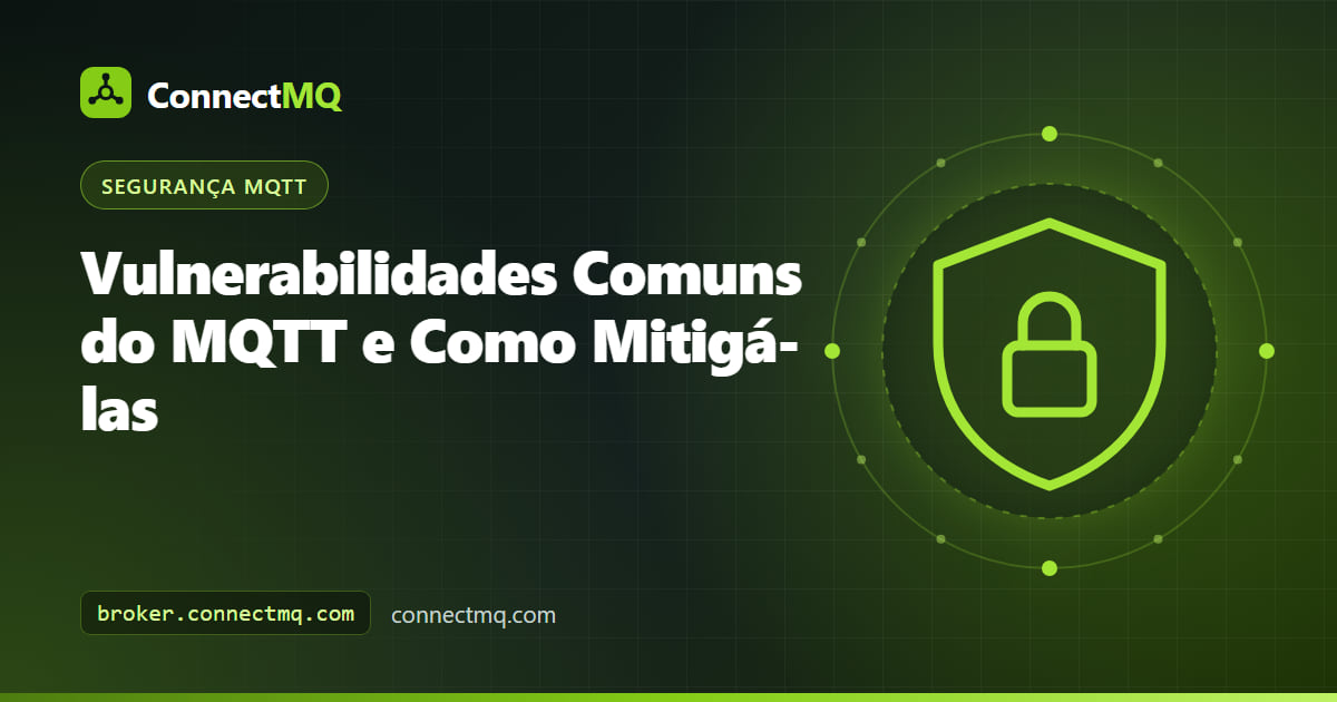 Ilustração de vulnerabilidades MQTT comuns nas camadas de broker, cliente e rede, com escudos de mitigação em cada camada