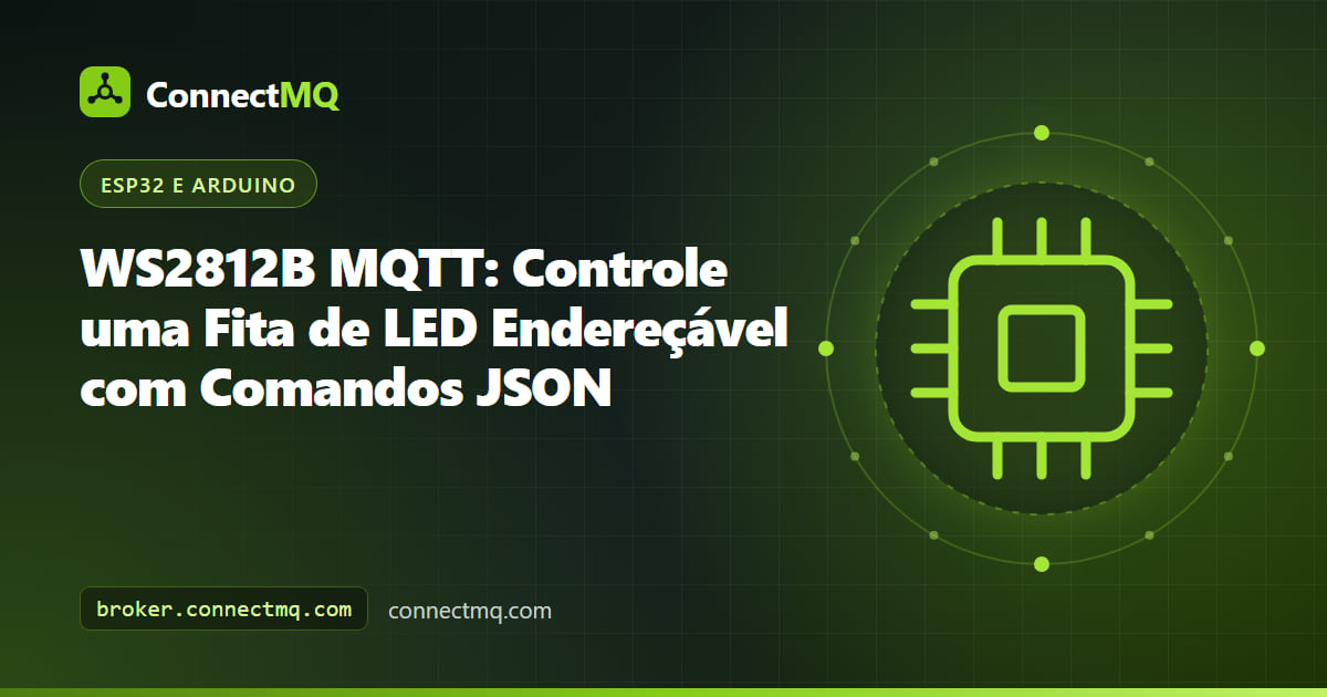 Fita de LED WS2812B colorida controlada por um ESP32 em um projeto de iluminação WS2812B MQTT