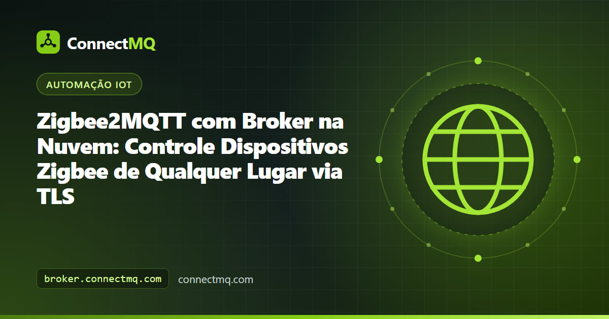 Coordenador Zigbee USB conectado a um zigbee2mqtt broker na nuvem por um link TLS seguro