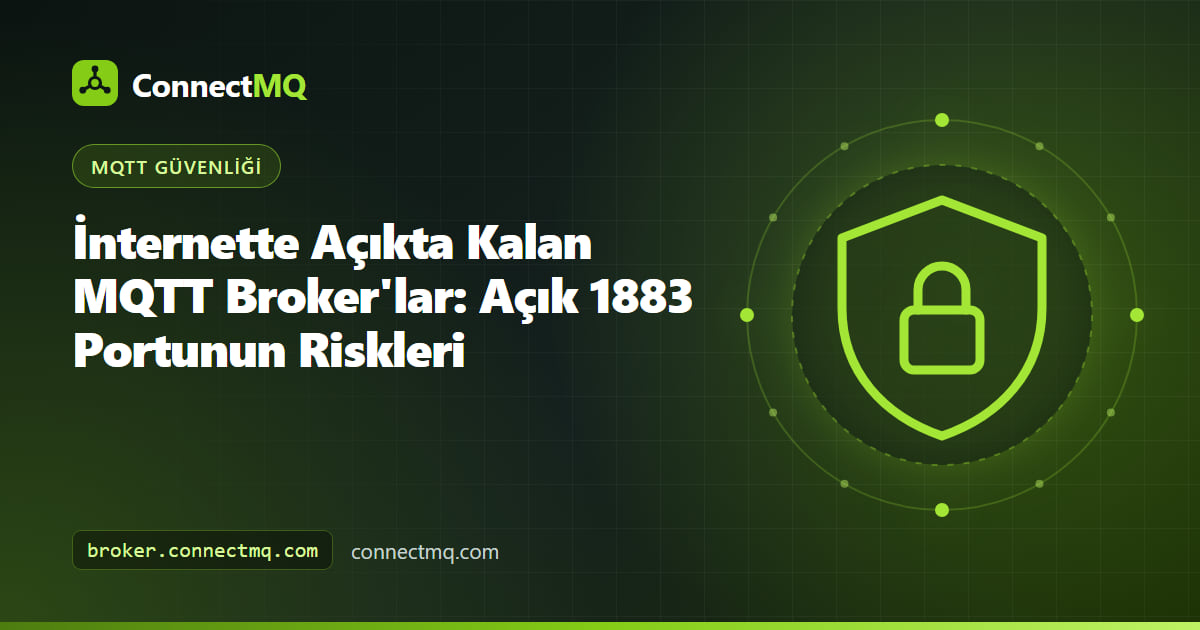 İnternette açık 1883 portuna sahip açıkta kalan MQTT broker'ların, 8883 portunda TLS kullanan kilitli bir broker'ın yanındaki illüstrasyonu