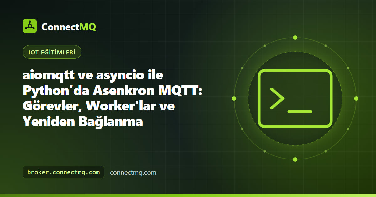 MQTT topic'lerine publish ve subscribe yapan aiomqtt asyncio görevlerini gösteren Python asyncio event loop diyagramı