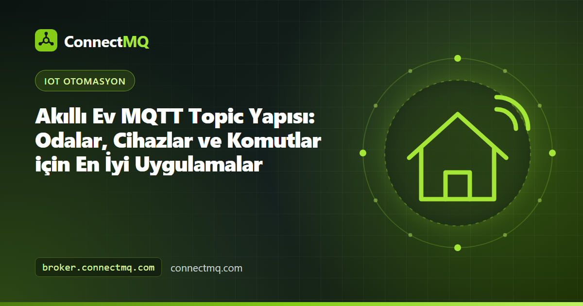 Bir ev kök topic'inden dallanan odaları, cihazları ve özellikleri gösteren akıllı ev MQTT topic yapısı diyagramı