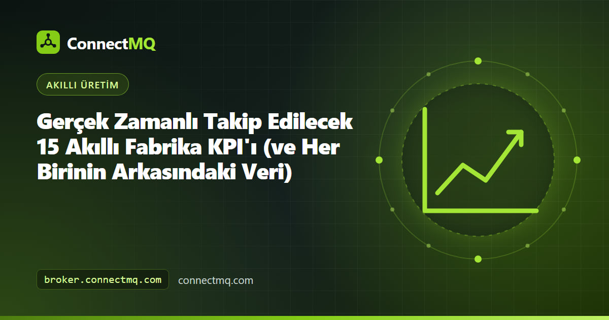 Canlı MQTT verileriyle beslenen OEE, MTBF, ilk geçiş verimi ve birim başına enerji kutucukları içeren akıllı fabrika kpi dashboard görseli