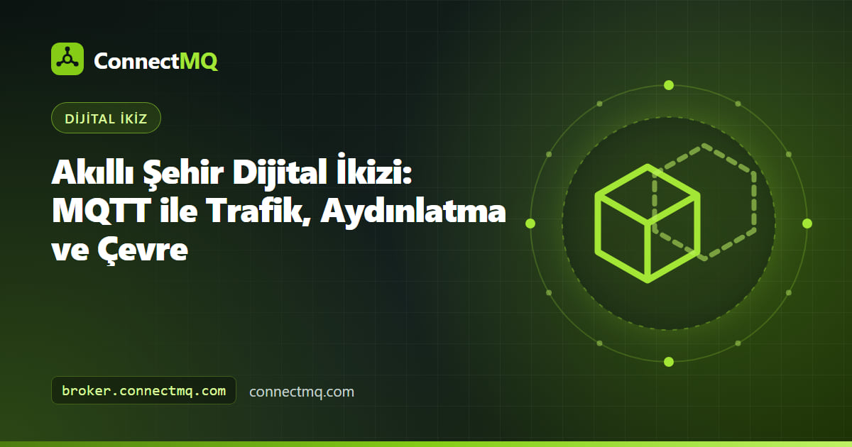 Canlı trafik akışı ve sokak aydınlatması durum katmanlarıyla, ilçeleri hava kalitesine göre renklendirilmiş akıllı şehir dijital ikizi haritası