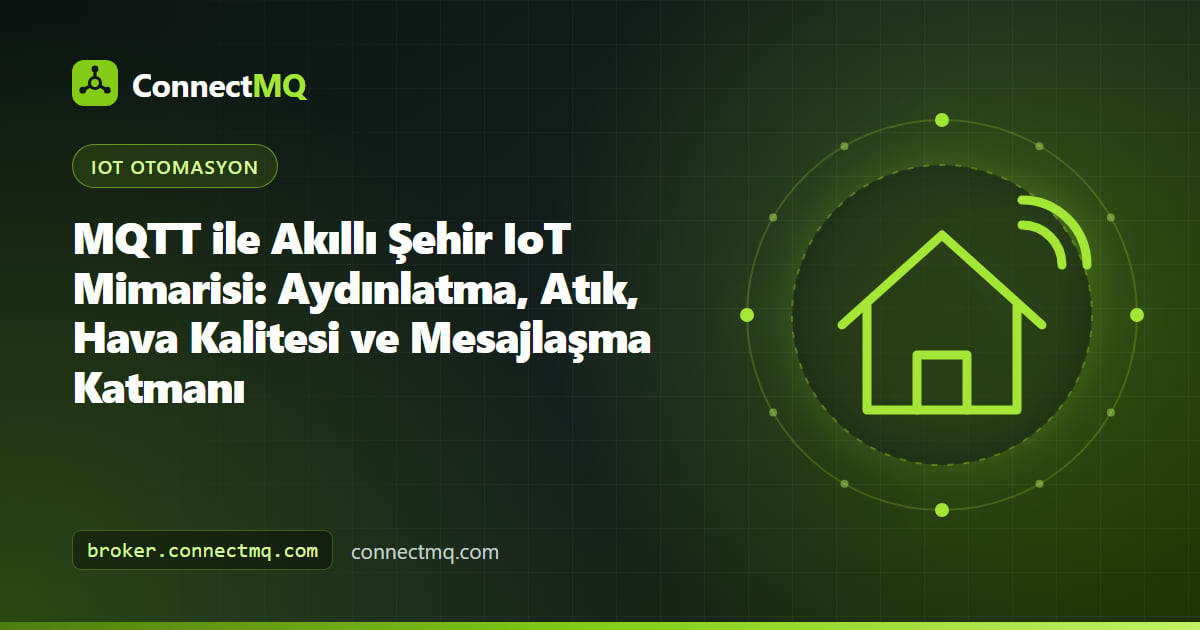 Sokak lambaları, çöp kutuları ve hava kalitesi sensörlerinin gateway'ler üzerinden bir MQTT broker'a bağlandığı akıllı şehir IoT mimarisi