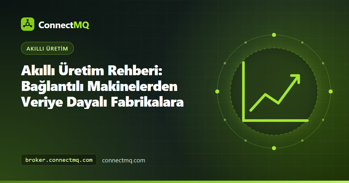Bağlantılı CNC tezgâhlarının bir bulut MQTT broker'a ve dashboard'lara veri aktardığını gösteren akıllı üretim rehberi çizimi