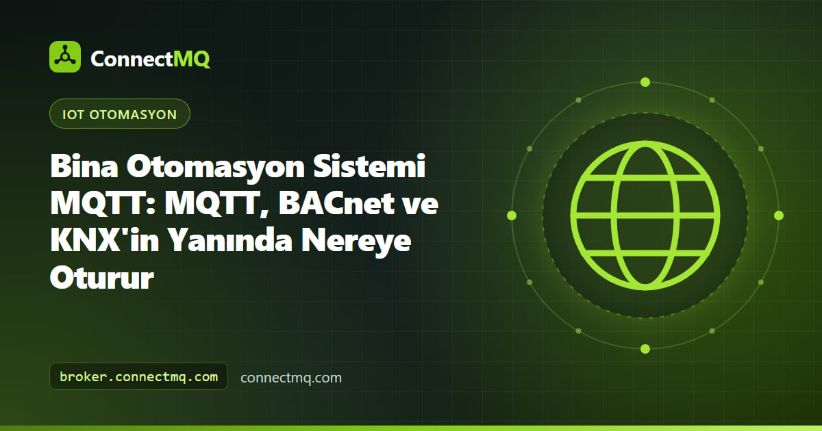 Bina otomasyon sistemi MQTT mimarisinde HVAC, aydınlatma ve sayaçlarının bir bulut broker'ı beslediği bir ofis binası diyagramı