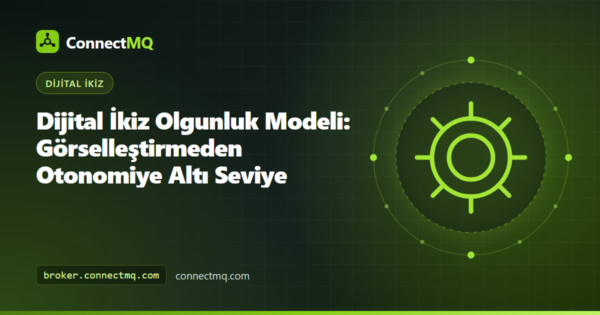 Statik modelden otonom kapalı döngü kontrole yükselen dijital ikiz olgunluk modelini gösteren merdiven grafiği
