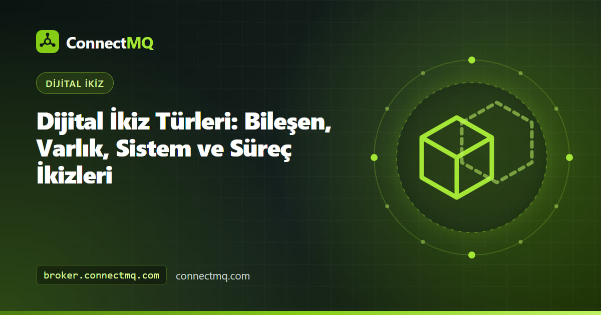 Bir rulman bileşeninden pompa varlığına, soğutma sistemine ve eksiksiz bir üretim sürecine uzanan dijital ikiz türlerinin iç içe diyagramı