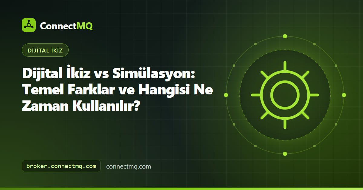 İkizi besleyen canlı bir veri akışı ve simülasyonun yanında senaryo grafikleriyle dijital ikiz ile simülasyonu karşılaştıran ikiye bölünmüş çizim