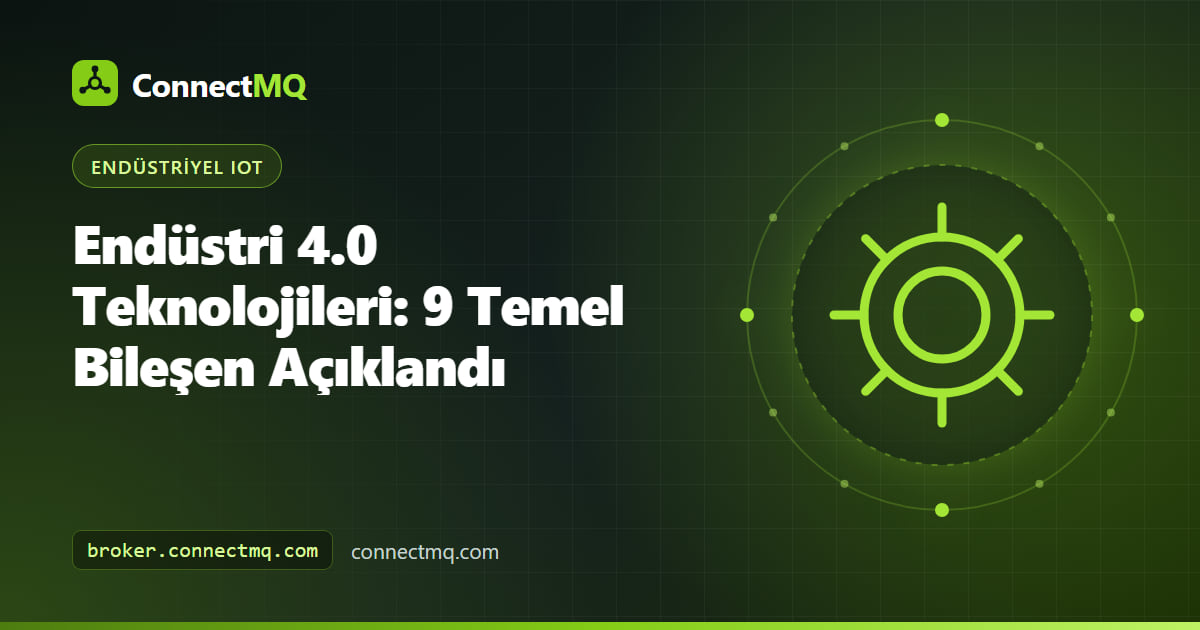 Endüstri 4.0 teknolojilerini gösteren robot, bulut, AR, simülasyon ve sensörler için birbirine bağlı dokuz simge