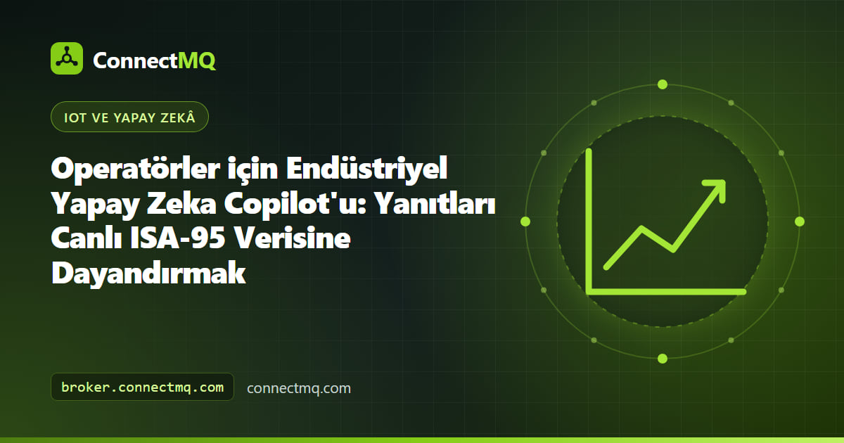 Canlı ISA-95 MQTT topic'lerini okuyan bir üretim hattı dashboard'unun yanındaki endüstriyel yapay zeka copilot sohbet paneli