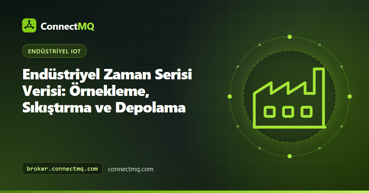 Ham sensör örneklerini, deadband ile sıkıştırılmış noktaları ve sahadan historian'a depolama katmanlarını gösteren endüstriyel zaman serisi verisi grafiği