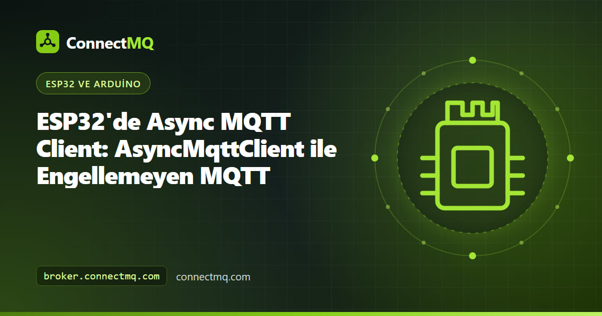 Mesajları engellemeden gönderen bir ESP32 async MQTT client kurulumunu olay oklarıyla gösteren ESP32 kartı