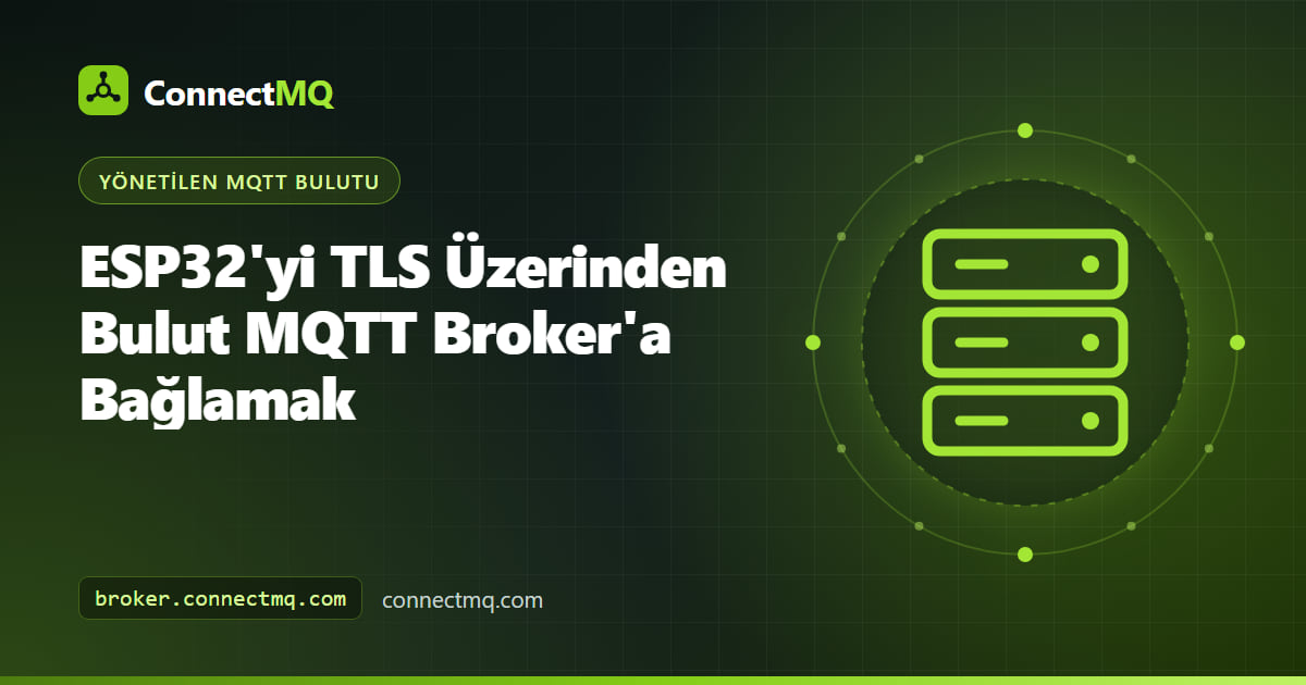 TLS üzerinden bir bulut broker'a şifreli telemetri gönderen bir ESP32 kartını gösteren ESP32 bulut MQTT broker illüstrasyonu