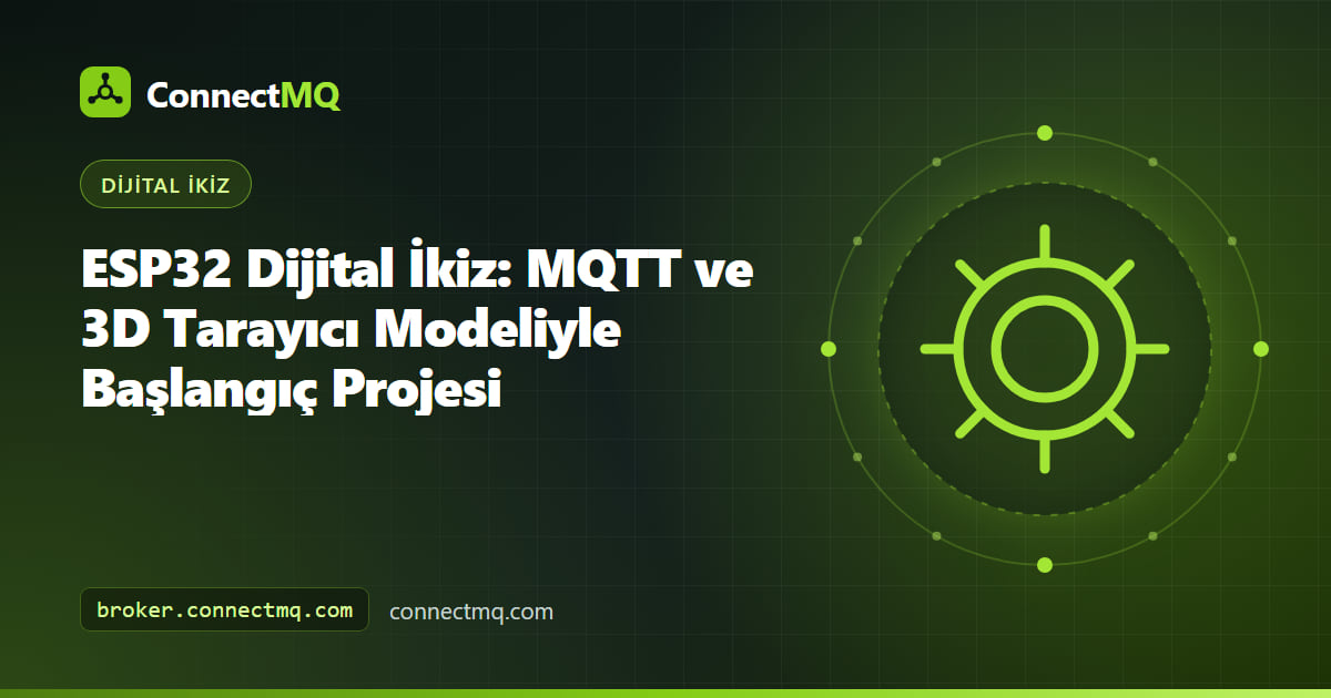 Fiziksel bir kart ile potansiyometre, buton ve LED'i yansıtan 3D tarayıcı modelinden oluşan ESP32 dijital ikiz projesi