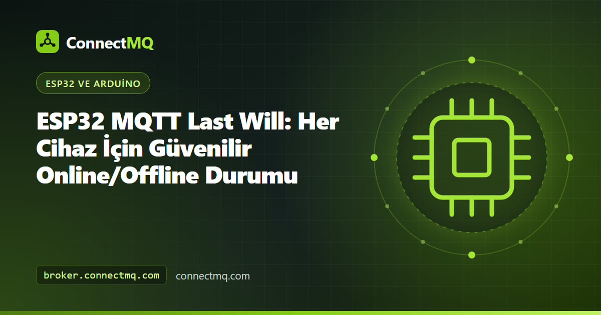 ESP32 MQTT Last Will mesajlarını kullanarak cihazları online ve offline olarak listeleyen dashboard