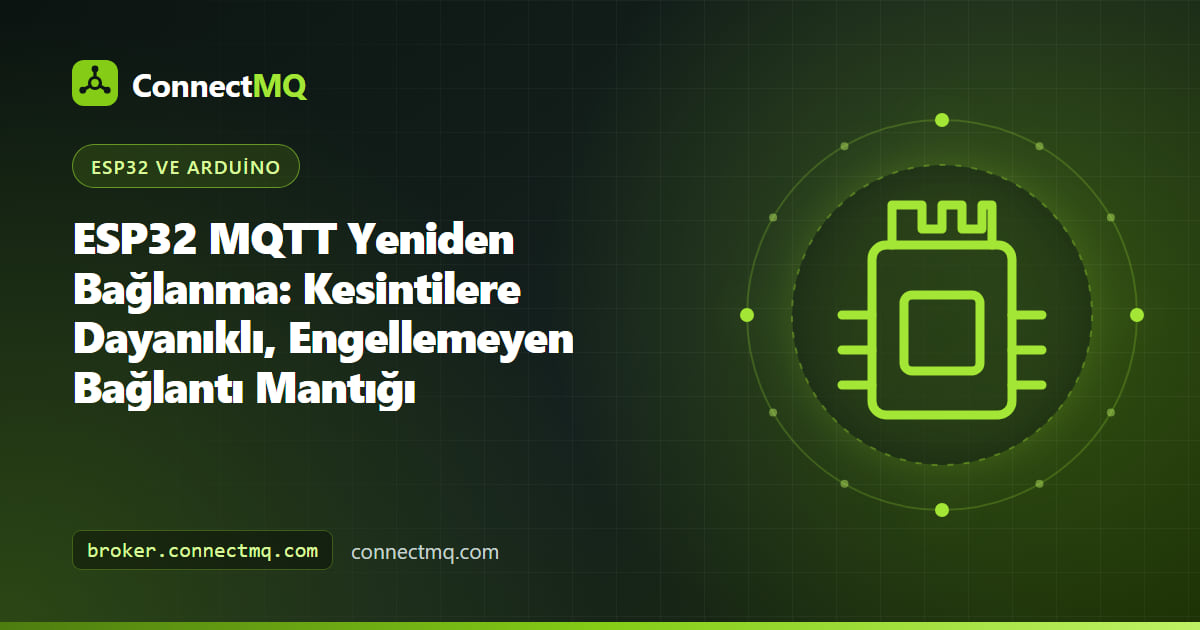 esp32 mqtt yeniden bağlanma testinde bağlantıyı geri kuran router ve ESP32 kartı