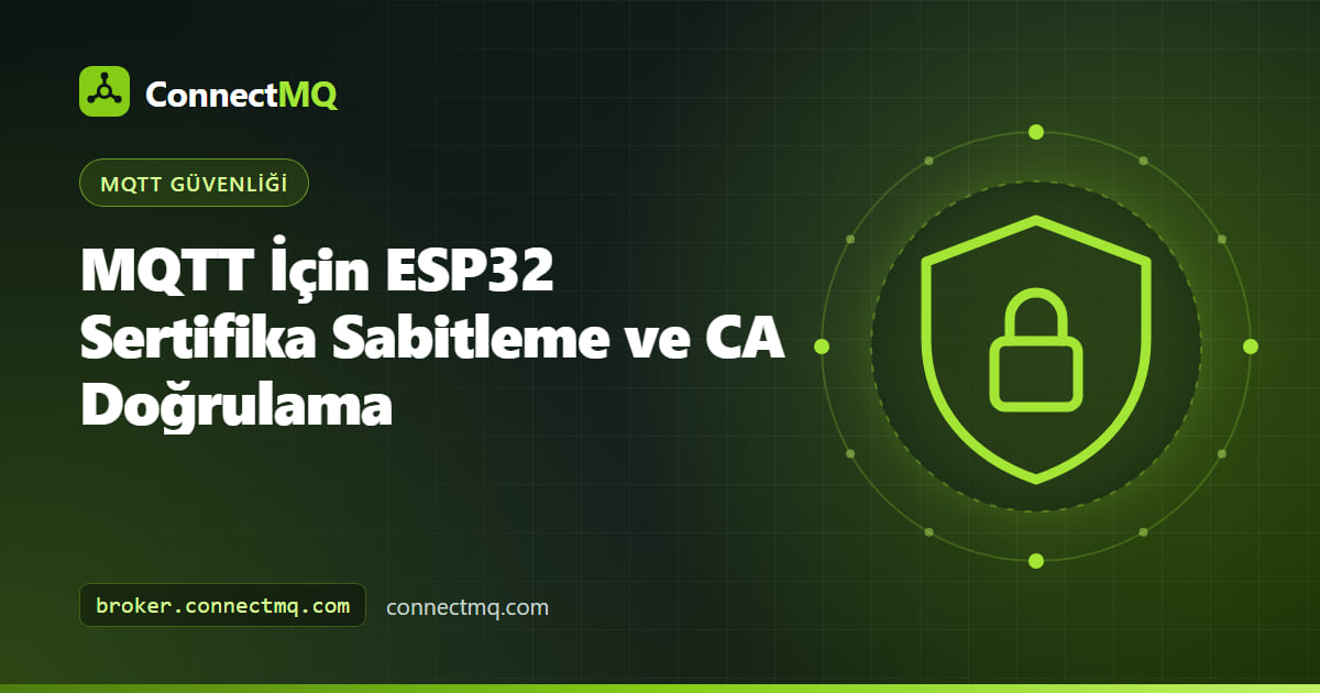 TLS üzerinden bir MQTT broker'a bağlanırken sabitlenmiş bir kök sertifika tutan mikrodenetleyiciyi gösteren ESP32 sertifika sabitleme illüstrasyonu