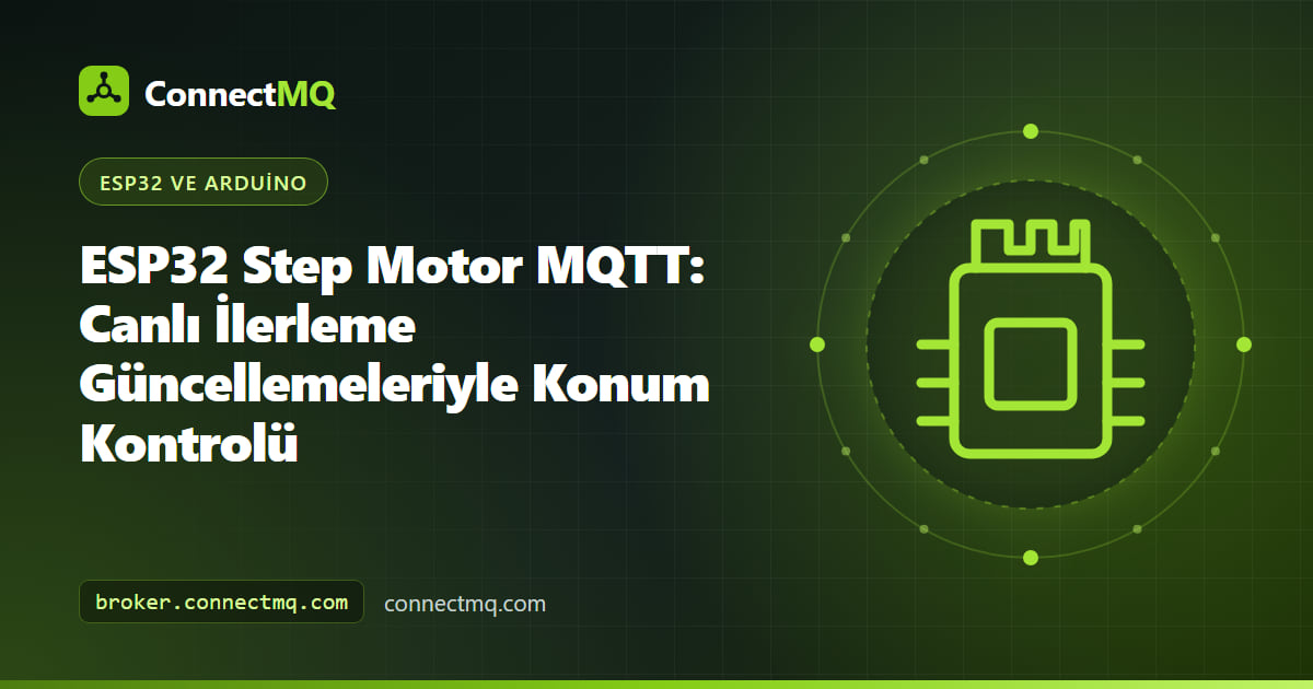 Bir esp32 step motor mqtt kurulumunda A4988 sürücü ve ESP32 kartıyla NEMA 17 motor