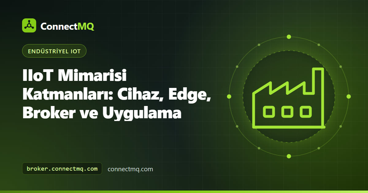 Cihazları, edge gateway'leri, bir MQTT broker'ı ve uygulamaları gösteren dört katmanlı IIoT mimarisi diyagramı