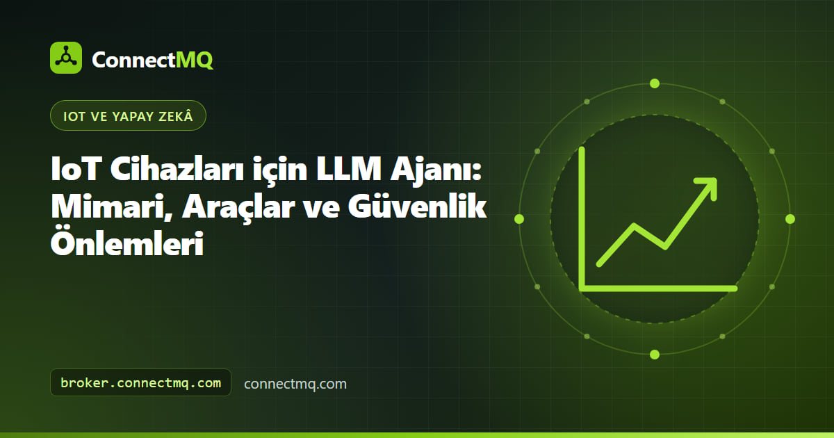 MQTT telemetrisini okuyan ve onaylanmış komutları bir politika kapısından geçirerek gönderen, IoT cihazları için LLM ajanı mimari diyagramı
