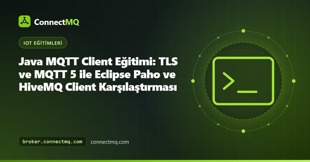 TLS üzerinden bir java mqtt client bağlantısını gösteren broker diyagramının yanında Java kahve fincanı simgesi