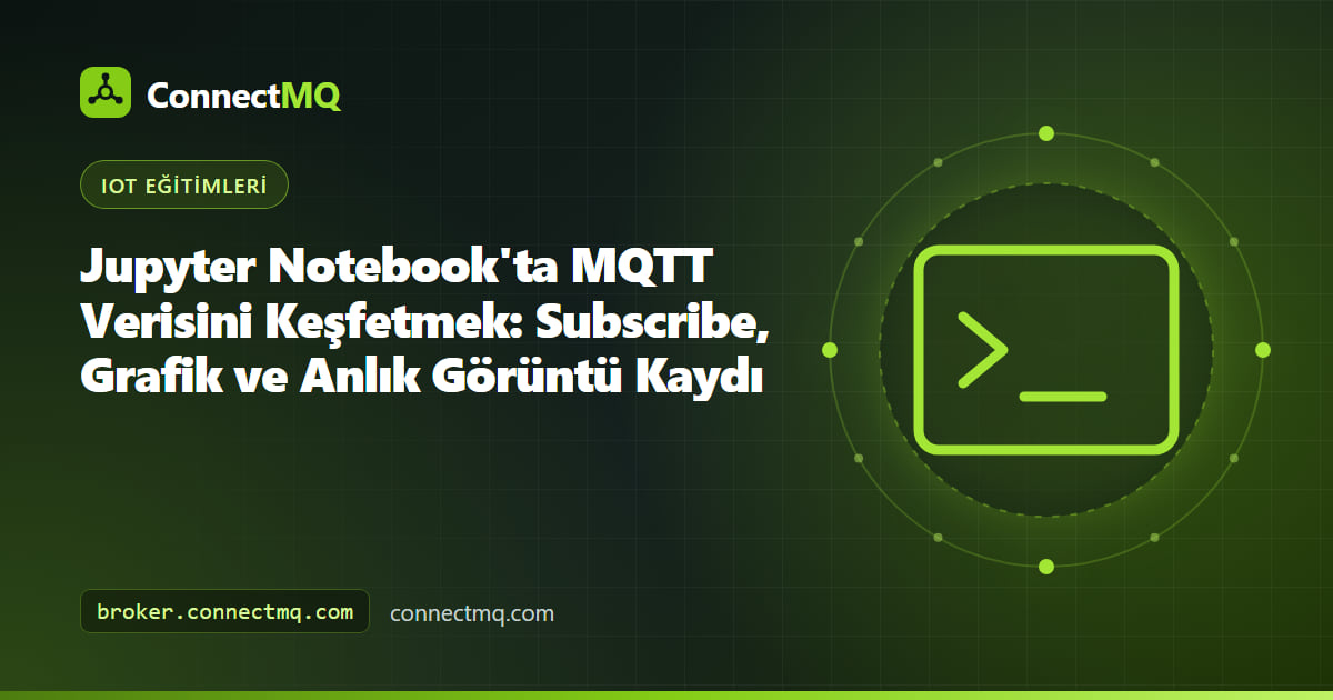 Broker topic'lerine subscribe olan hücrelerin yanında canlı sensör grafikleri gösteren jupyter notebook mqtt örneği